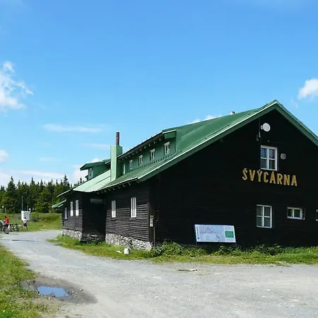 Turisticka Svycarna *