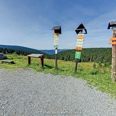 Turisticka Svycarna *